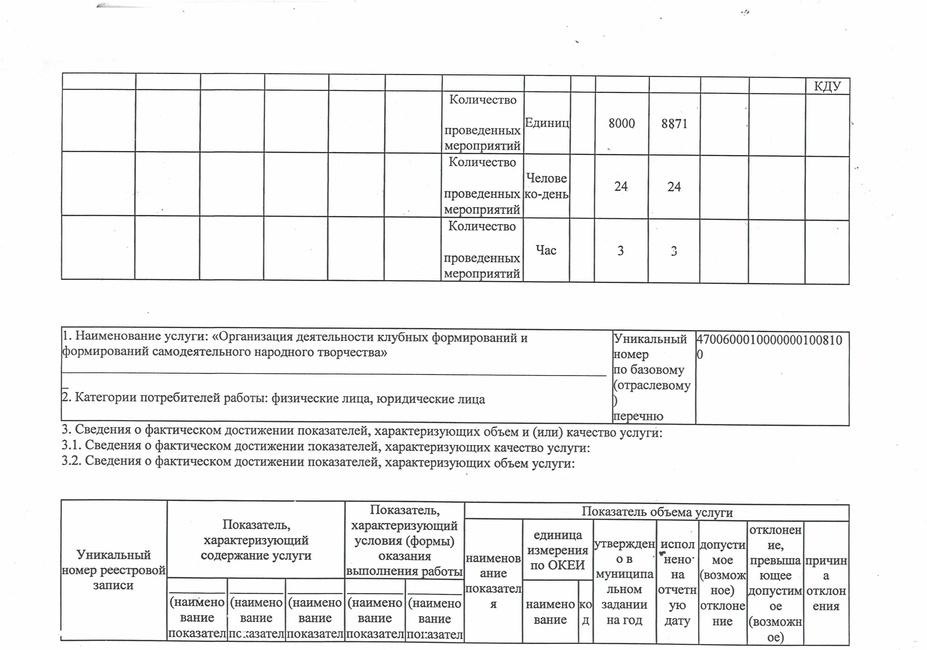 Документы за 4 квартал. Платёжные поручения по налогу на имущество за 4 квартал. Документы за 4 квартал. Единая упрощенная декларация пример за 3 квартал. Фсс форма 4 новая форма.